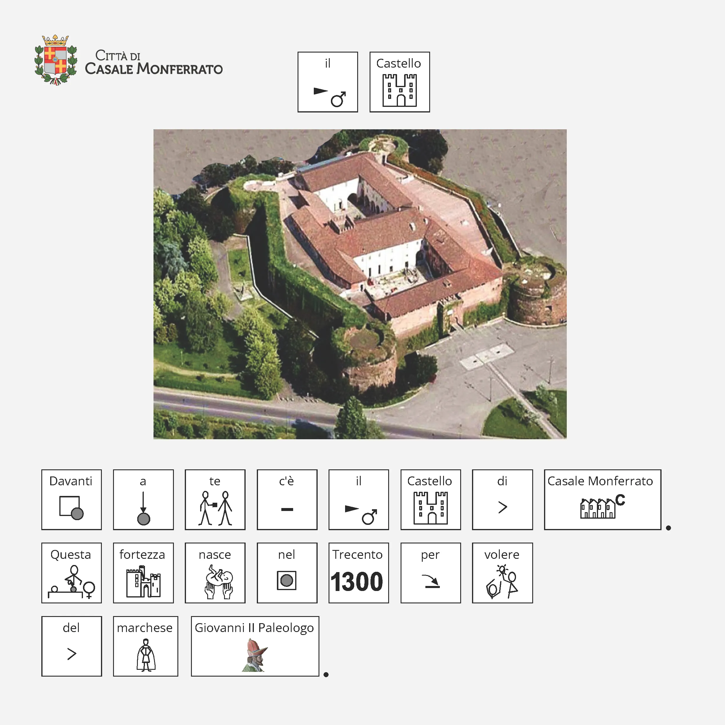 Pagina originale di Comunicazione Aumentativa: il Castello del Monferrato, con fotografia aerea e testo accompagnato da simboli